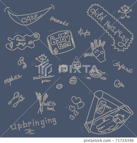 Childcare Doodle Icon Set On Blue. 71728386