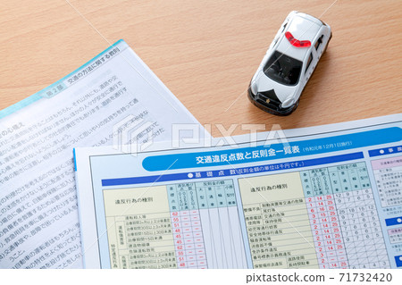 Driver's license course for safe driving Driver's license course for safe driving 71732420