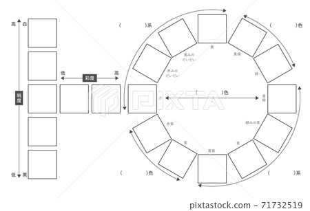 12 Hue Ring Worksheet 71732519