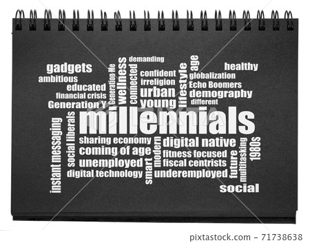 millennials word cloud in sketchbook 71738638