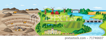 Landscape of coal mine and agriculture land 71746607