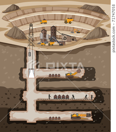 Underground landscape of coal mine 71747058