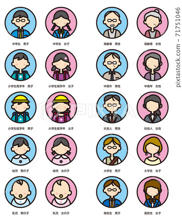 嬰兒，幼兒，小學，初中和高中學生，大學生，在職成年人，中老年人和男女圖標矢量插圖背景透明 71751046