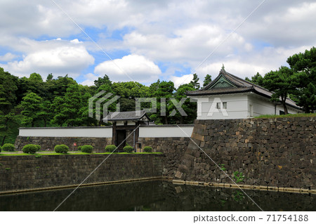 櫻田門，皇宮廣場，東京走 71754188