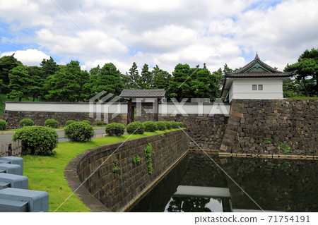 櫻田門，皇宮廣場，東京走 71754191