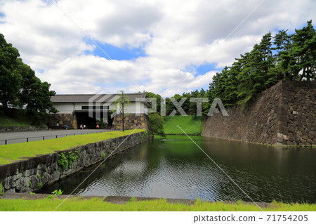 櫻田門,皇宮廣場,東京走 櫻田門,皇宮廣場,東京走 71754205