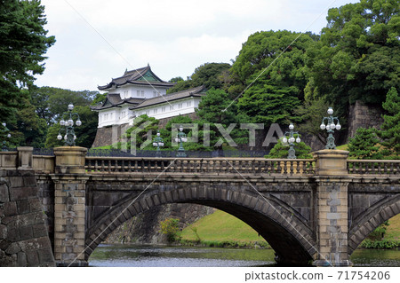 東京漫步,故宮廣場,雙橋 東京漫步,故宮廣場,雙橋 71754206