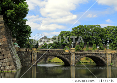 Tokyo walk Imperial Palace Square Double Bridge Tokyo walk Imperial Palace Square Double Bridge 71754210
