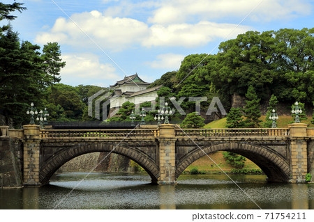Tokyo walk Imperial Palace Square Double Bridge Tokyo walk Imperial Palace Square Double Bridge 71754211