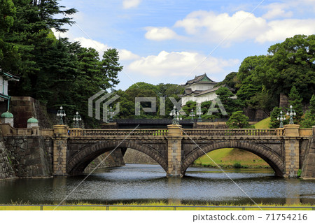 東京漫步，故宮廣場，雙橋 71754216