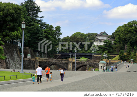 東京漫步，故宮廣場，雙橋 71754219