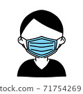 Cold corona masked person prevention simple icon illustration 71754269