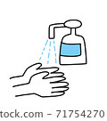 Cold corona hand disinfection alcohol prevention simple icon illustration 71754270