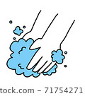 Cold corona hand wash prevention simple icon illustration 71754271