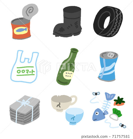 Garbage separation: Burnable garbage, non-burnable garbage and cans Garbage separation: Burnable garbage, non-burnable garbage and cans 71757581