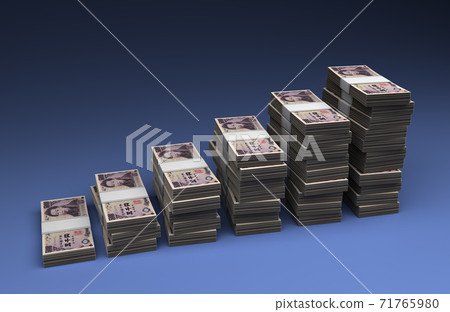 Japanese Yen Bar Graph 71765980