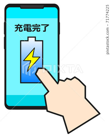 Smartphone that displays the battery icon 71774225