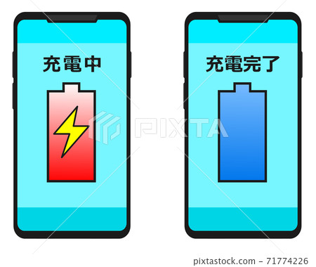 Smartphone that displays the battery icon 71774226