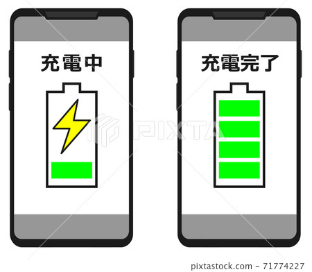 Smartphone that displays the battery icon Smartphone that displays the battery icon 71774227