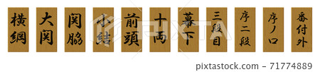 相撲編號 相撲編號 71774889