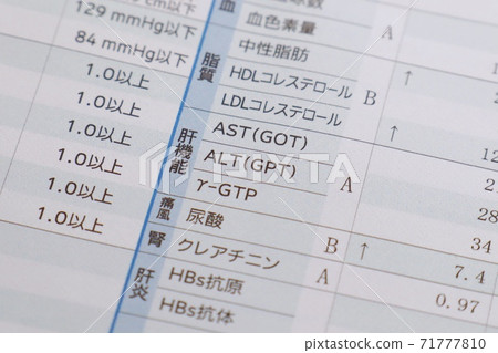 Liver function column of health certificate 71777810