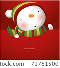 Greeting Card with Christmas Snowman, Vector illustration 71781500