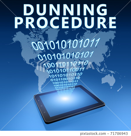 Dunning Procedure Dunning Procedure 71786943