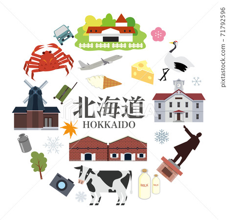 北海道旅行旅遊 71792596