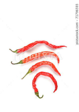 Still Life Stock Photography Still Life Stock Photography 71796593