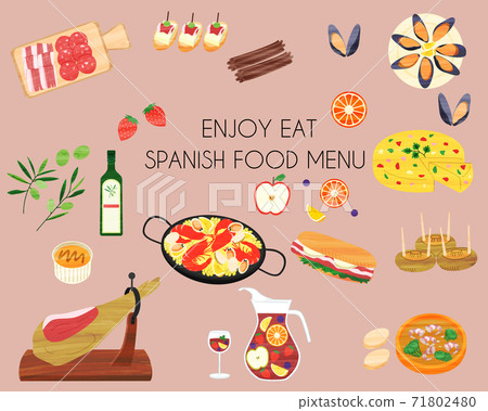 icon, icons, set 71802480