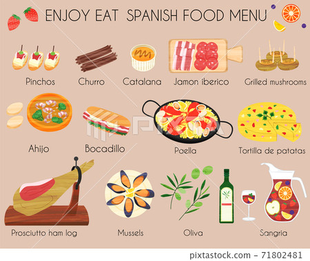 icon, icons, set 71802481