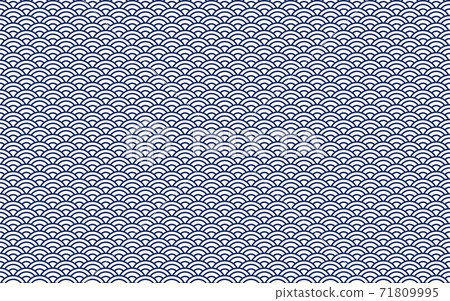 Qinghai wave pattern, Qinghai wave pattern, background material blue 71809995
