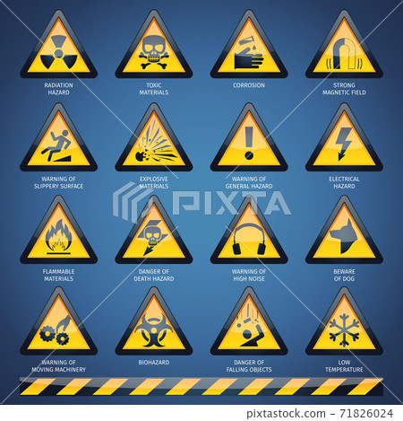 Hazard Signs Set 71826024