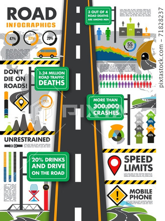 Traffic and transportation vector infographics Traffic and transportation vector infographics 71828237