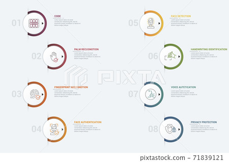 Infographic Authentication template. Icons in... - Stock Illustration ...