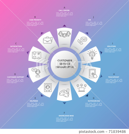 Infographic Customer Service template. Icons in... - Stock Illustration ...