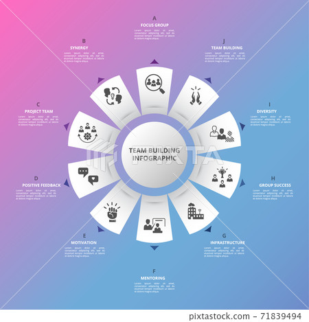 Infographic Team Building template. Icons in different colors. Include Focus Group, Synergy, Project Team, Positive Feedback and others. 71839494