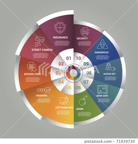 Infographic Security template. Icons in different colors. Include Security, Access Key, Bank Safe, Bomb and others. 71839730