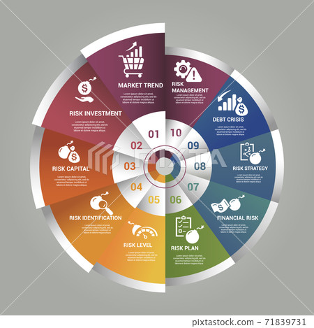 Infographic Management template. Icons in different colors. Include Market Trend, Investment, Risk Capital, Identification and others. 71839731