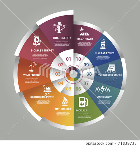 Infographic Alternative Energy template. Icons... - Stock Illustration ...