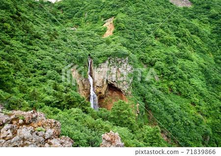 Unfavorable waterfall Unfavorable waterfall 71839866