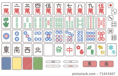 Mahjong tiles point stick dice set Mahjong tiles point stick dice set 71843887