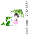 A frog sheltering from the rain with a girl 71846334