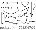 Various arrows, arrow directions 71854709