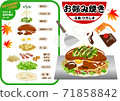 Hiroshima okonomiyaki illustrations can be arranged by parts 71858842