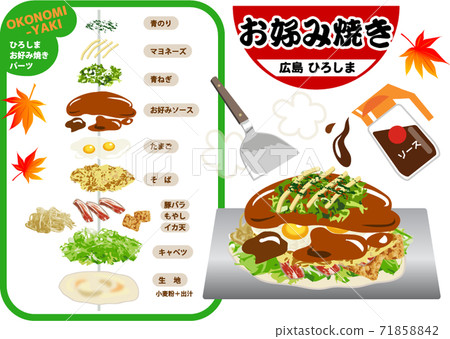 廣島禦好燒插圖可以按部分排列 廣島禦好燒插圖可以按部分排列 71858842