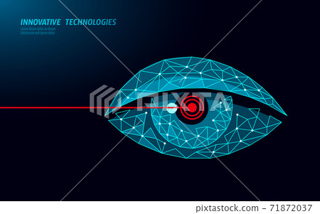 digital eye cctv