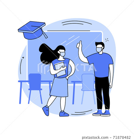 Face mask for pupils abstract concept vector illustration. 71878482