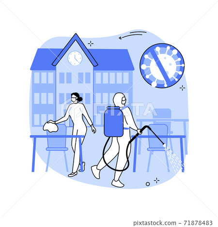School sanitation abstract concept vector illustration. 71878483