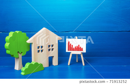 Residential building and easel with red falling trend chart. Fall of the real estate market, reduction of prices and low demand for housing. Lower mortgage interest rates. Bad economy Residential building and easel with red falling trend chart. Fall of the real estate market, reduction of prices and low demand for housing. Lower mortgage interest rates. Bad economy 71913252